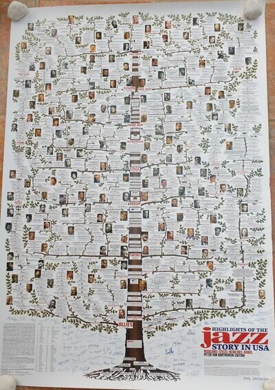 highlights of the jazz story poster