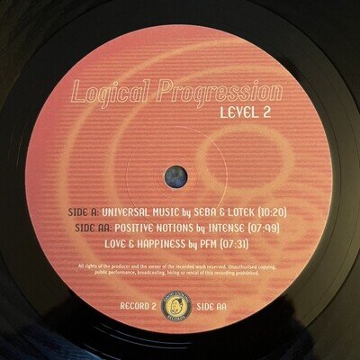 Intense, Positive Notions - PFM Love & Happiness