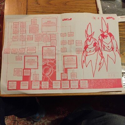 UNKLE Psyence Fiction Promotional Poster 1998 Family Tree Mo'Wax DJ Shadow Rare