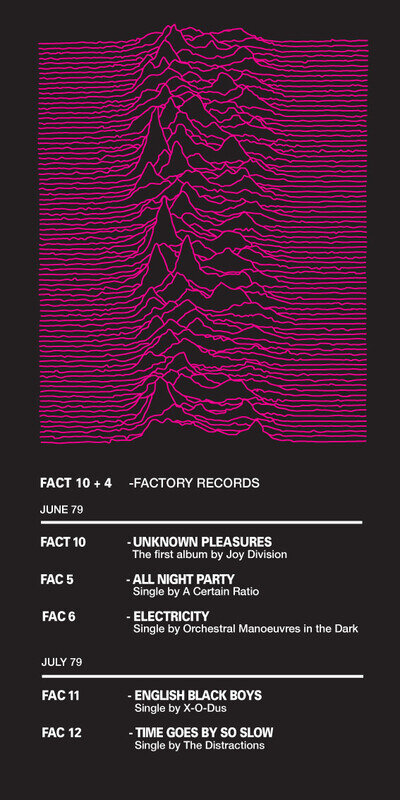 FACTORY RECORDS - UNKNOWN PLEASURES - FACT 10 + 4 - MANCHESTER - LARGE POSTER
