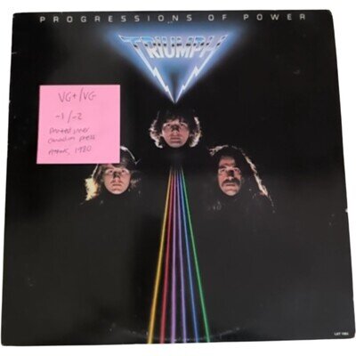 Triumph Progressions Of Power Vinyl Record VG+ VG LAT 1083 1980