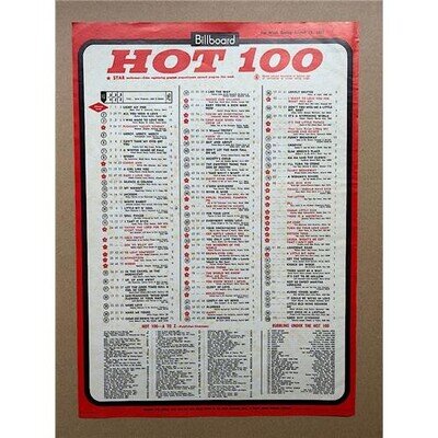 BILLBOARD HOT 100 CHART AUGUST 12TH 1967 POSTER SIZED original USA singles char