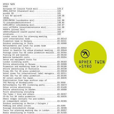 Aphex Twin | Syro | Black Vinyl LP