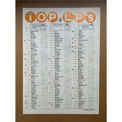 BILLBOARD TOP 100 LP'S CHART OCTOBER 25TH 1969 POSTER SIZED original USA LP cha