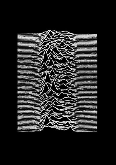 Joy Division Poster ' Unknown Pleasures' A3 Size LOW PRICE TO CLEAR