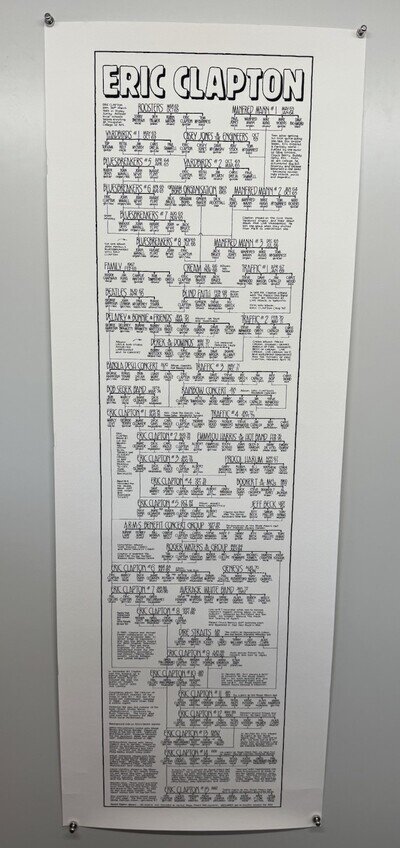 Eric Clapton Rock Family Tree Art Print from the Pete Frame Archive Early 2000s
